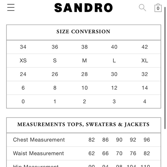 Sandro Hearty Lace Fit & Flare Short Sleeve Cocktail Mini Dress Size XS Emerald - Picture 11 of 11